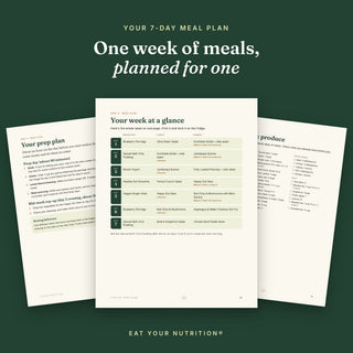 7-day meal plan at a glance with the prep plan and shopping list, planned for one person