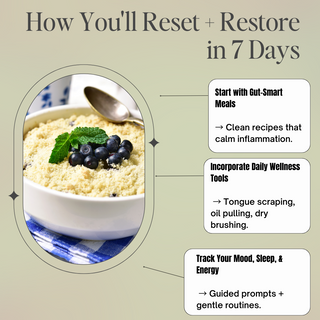 How You'll Reset + Restore in 7 days