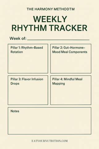 The Harmony Method Starter Guide
