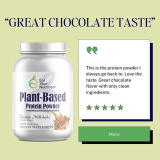 Chocolate Protein Powder Plant-Based - Eat Your Nutrition™